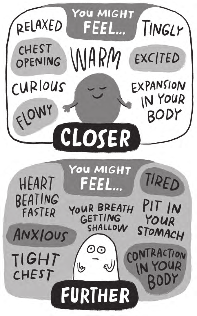 Illustration from The Real Problem Is We're Going to Die chapter of Time Anxiety, by Emily McDowell