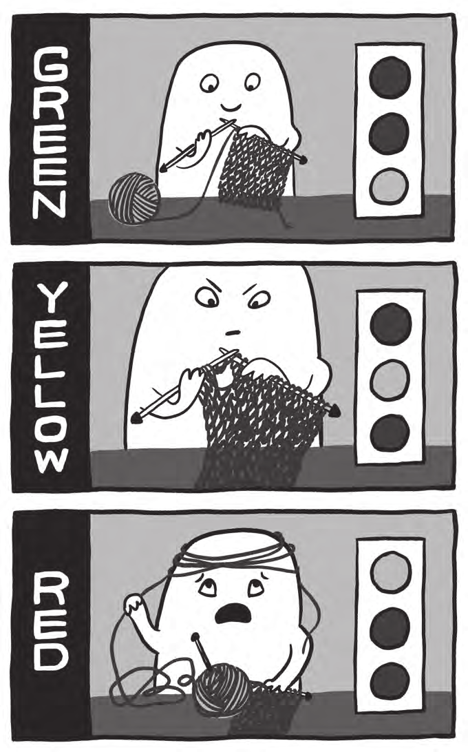 Illustration from the Traffic Light Model chapter of Time Anxiety, by Emily McDowell